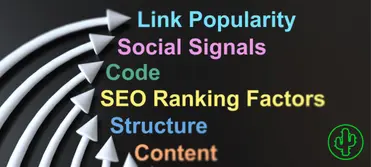 What You Should Know About Search Engine Results Pages