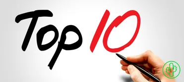 Top Ten Most Recognized Brands in the World