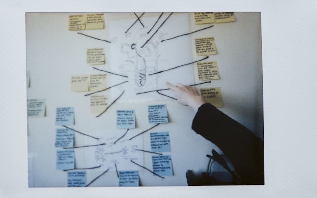 Pipeline‑Focused GTM Reset